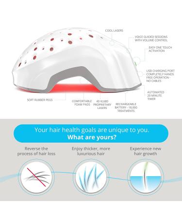 Theradome EVO Laser Hair Growth Helmet LH40 - Red Light Therapy for Hair Regrowth - FDA Cleared - USA Made - Buy Online on GoSupps.com