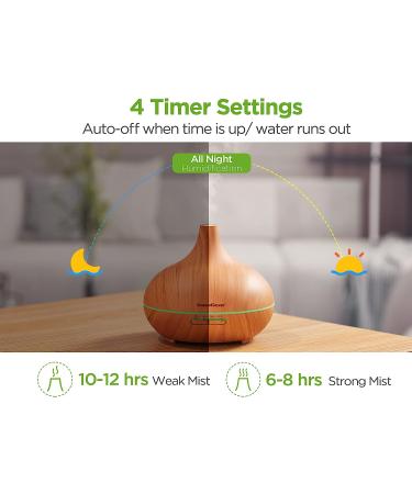 InnoGear Aromatherapy Diffuser & 10 Essential Oils Set | 400ml Ultrasonic Cool Mist Humidifier | 4 Timers 7 Colors Light | Waterless Auto Off | Yellow Wood Grain - Buy Online on GoSupps.com