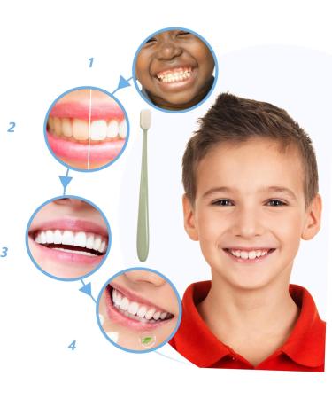 Fomiyes Soft Bristle Toothbrush Set - 4 Pieces with Peppermint Flavor - Travel-Friendly Household Cleaning Brushes - Color-Sorted - Ideal for Adults - Buy Online on GoSupps.com