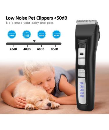 BOUSNIC 2-Speed Cordless Dog Clippers Kit - Professional Rechargeable Grooming Tool for Pets (Black) - Buy Online on GoSupps.com