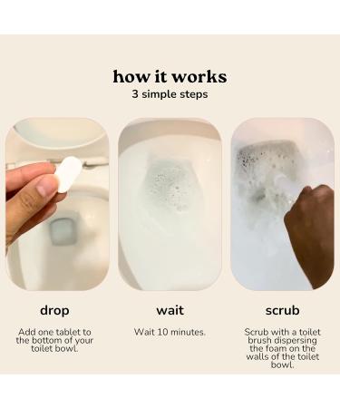 Myni Toilet Bowl Cleaner Refills - Natural & Biodegradable Unscented Tablets - Non-Toxic Eco-Friendly Solution for Sparkling Toilets - Pack of 20 - Buy Online on GoSupps.com