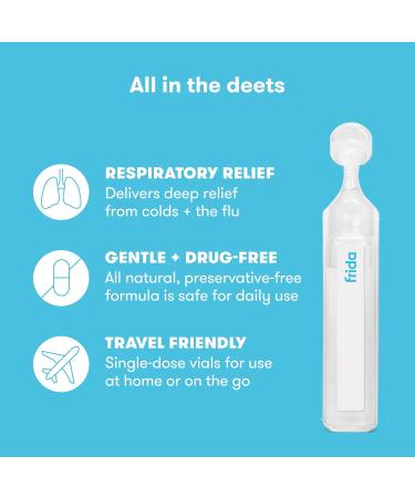 Frida Baby Sterile Saline Ampules for Nebulizer Therapy Gentle Drug-Free Isotonic Saline for Airway Hydration and Congestion Relief Safe for Babies Toddlers and Adults 30 Single-Use Vials Saline Vials - Buy Online on GoSupps.com