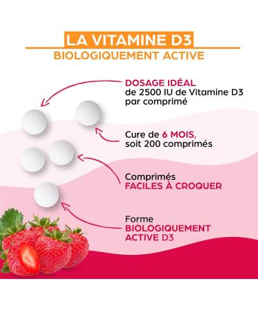 Natural Vitamin D3 High Concentration 2000 IU 100% Recommended Daily Dose Made in France 90 Tablets Strawberry Flavor 3 Months - Buy Online on GoSupps.com