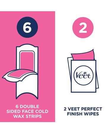VEET ReadyToUse Wax Strips Hair Remover Face 12 ea - Pack of 3 - Buy Online on GoSupps.com