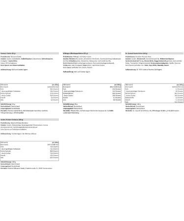 East Package Sweet Temptation Gift Set - 13 Specialty Products | Perfect International Gift Idea - Buy Online on GoSupps.com