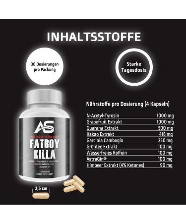 American Supps PREMIUM Fatboy Killa - Ultra Strong Fat Burner Capsules for Men & Women 120 Capsules - High-Dose Weight Loss Supplement - Buy Online on GoSupps.com