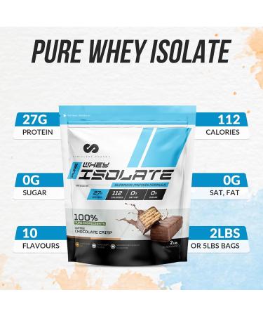 Limitless Pharma Pure Whey Isolate | High Protein Whey Isolate Protein Powder | 27g Protein 6g BCAAs Sugar Free Gluten Free Low Carb Low Lactose | 74 Servings 5LB (Strawberry Banana) Strawberry Banana 5LB - Buy Online on GoSupps.com