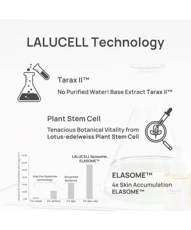 Buy Plant Extract Fresh Calming Toner | Hydrate & Soothe Skin with Hyaluronic Acid & Witch Hazel | International Shipping - Buy Online on GoSupps.com