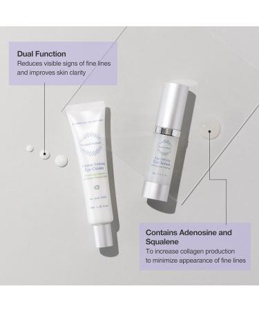 OxygenCeuticals 360 Eye Perfection Duo Advanced Anti-Aging Eye Treatment Set Visibly Reduce Dark Circles Puffiness Wrinkles Fine Lines & Crow's Feet for Women & Men - Buy Online on GoSupps.com