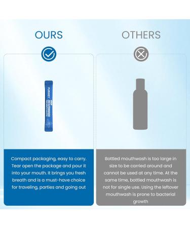 Mouthwash Portable Adult Travel Mouthwash Free of Alcohol and Fluoride Help Kill of Bad Breath Germs Prevents Cavities Fresh Mint Disposable Packs (Pack of 70) 0.16 Fl Oz (Pack of 70) - Buy Online on GoSupps.com