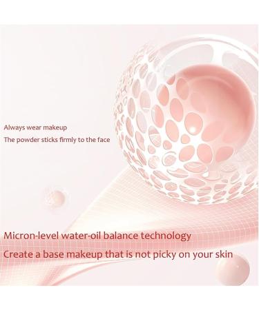 IFFANY VC Water Light Flawless BB Cream 3 in 1 Korean Concealer Foundation Hydrating Liquid Foundation with Peptides Bird's Nest Multi-Effects - Buy Online on GoSupps.com