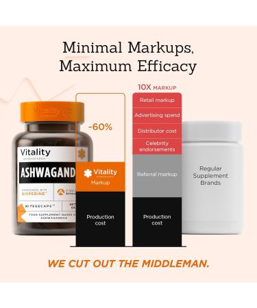 Premium Ashwagandha KSM-66 1500mg Capsules with Black Pepper - Sleep Aid & Energy Booster for Physical & Mental Wellness - 90 Vegan Capsules - Buy Online on GoSupps.com