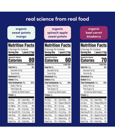 Cerebelly Baby Food Pouches - Organic Bone Broth & Veggie Purees Variety Pack (4 oz, Pack of 8) - Toddler Snacks with 16 Brain-Supporting Nutrients - Gluten-Free, BPA-Free, Non-GMO - Buy Online on GoSupps.com