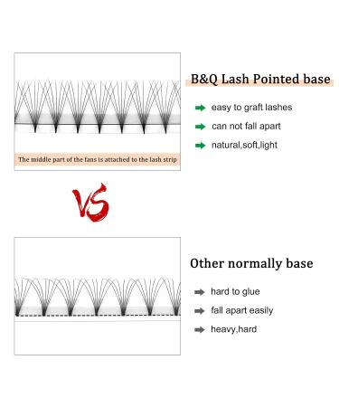 Buy Eyeline Fan 10D-D 07-12mm C D Curl Black Eyelash Extensions | Safer 0.07 Volume Lashes for Stunning Looks - Buy Online on GoSupps.com