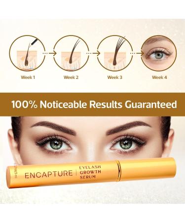 Getsocio Eyelash Growth Serum | Enhance Longer Fuller Thicker Lashes - Advanced Formula for Stunning Results - Buy Online on GoSupps.com