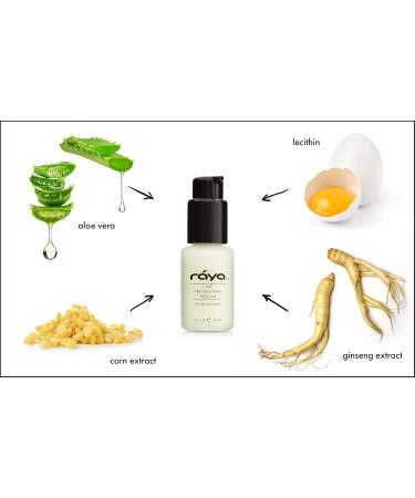 RAYA Line Preventing Serum - Anti-Aging Facial Treatment for All Skin Types | Reduce Fine Lines & Wrinkles - International Shipping Available - Buy Online on GoSupps.com
