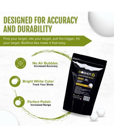 Bioshot Biodegradable Airsoft BBS .45g Super Slick Polish - 2300 Rounds White | Sniper Weight Seamless Competition Grade for 6mm Airsoft Guns - Buy Online on GoSupps.com