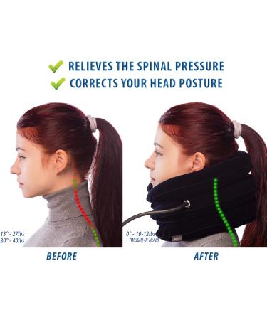 Pinched Nerve Neck Stretcher & Cervical Traction Device for Home Pain Relief - Inflatable Spinal Decompression Collar for Muscle Strain, Herniated Discs, and Injury Recovery (Blue) - Buy Online on GoSupps.com