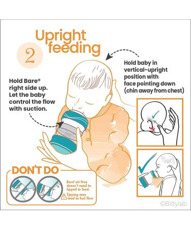 Bare Air-Free 8oz Twin + 2 Nipples by Bittylab | Perfe-Latch & Easy-Latch | Reduces Reflux, Colic, Gas, Fuss | For Breastfed & Bottle-Fed Babies | Easy Instructions - Buy Online on GoSupps.com