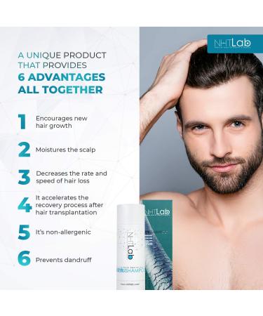 Biotion Hair Growth Shampoo - Sulfate-Free DHT Blocker Treatment for Men and Women by NHTLab - Buy Online on GoSupps.com