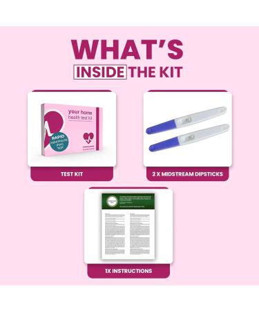 Home Menopause Test Strips - 3-Minute Results | FSH Indicator for Perimenopause Levels (2 CT - Buy Online on GoSupps.com