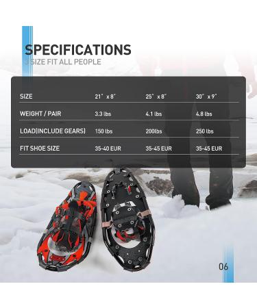 Lightweight 21/25/30 Inches Snowshoes with Ratchet Binding and Trekking Poles - Red 30 (Up to 250lbs) - Buy Online on GoSupps.com