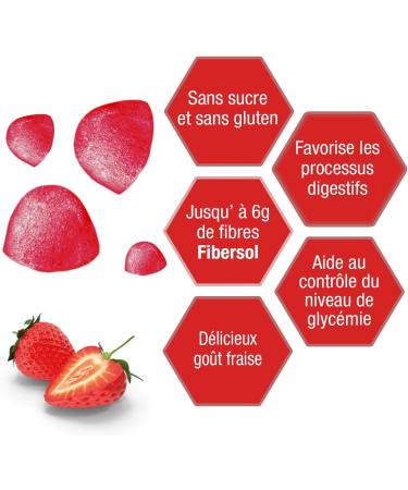 Weider Fiber Gummies (36 Gums) Strawberry Flavor Gums with 6g Soluble Fibersol Fibersol/serving Helps Digestion and Blood Sugar Control. No Added Sugars Gluten Free. - Buy Online on GoSupps.com