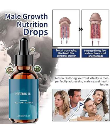 Bio-Science Performance Oil for Men | Male Growth Nutrition Drops & Complex Massage Oils - 1 Pcs - Buy Online on GoSupps.com