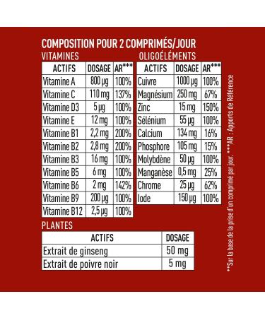GRANIONS 23 VITAMINS - Magnesium Vitamin D Vitamin C Zinc Chromium Ginseng Selenium Iodine - Energy & Vitality - Anti Fatigue - 90 Tablets - 3 Months Format - Made in France - Buy Online on GoSupps.com