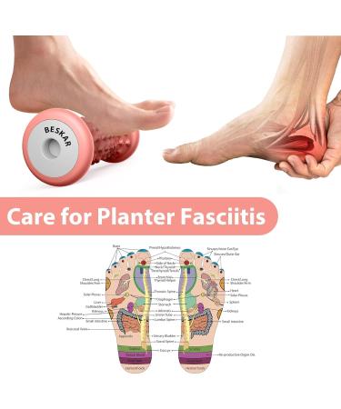 BESKAR Foot Massage Roller - Ergonomic Scooters for Plantar Fasciitis Relief Sore Muscle Relief & Foot Pain Relief - International Shipping Available - Buy Online on GoSupps.com