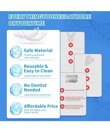 Smilify Custom-Fit Cosmetic Teeth Covers for Women and Men Personalized Clip-on Smile Accessory DIY Fitting Set - Removable Temporary Smile Enhance Prop - Buy Online on GoSupps.com