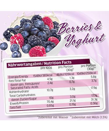 All Stars Skyr Protein Powder 400g | Whey Protein Concentrate & Icelandic Skyr | Low-Fat Low-Sugar Creamy Shake with Berries & Yoghurt Flavor | International Shipping Available - Buy Online on GoSupps.com