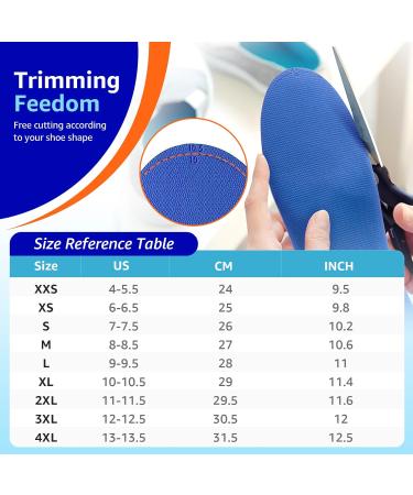 Orthotic Insoles for Men | Plantar Fasciitis Relief | Foot Pain Support Inserts | All-Day Comfort | Blue XL (Men's 10-10.5 / Women's 12-12.5 - Buy Online on GoSupps.com
