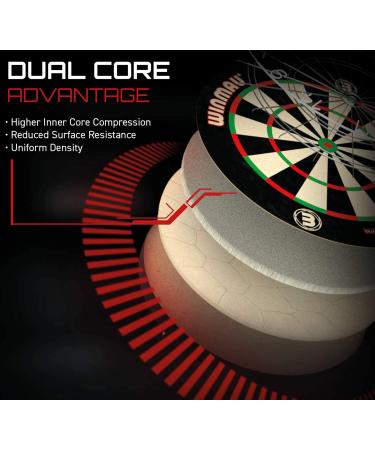 Winmau Blade 5 and Blade 6 Dual Core Bristle Dartboards - High Performance Dartboard Set - Buy Online on GoSupps.com