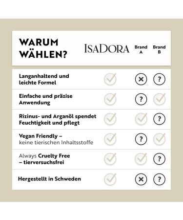  Isadora IsaDora Eyebrow Gel with Precision Brush - Easy Setting and Long Lasting Result - For Defined Full Brows - Eyebrow Laminating - Dark Brown Eyebrow Gel - Buy Online on GoSupps.com