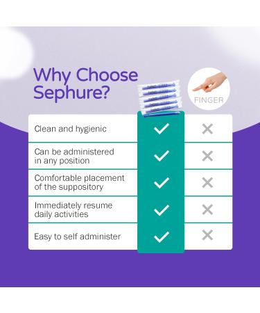 Sephure Easy-to-Use Disposable Vaginal Applicator for Women - 1-Pack, 6-Count Size D0 - Buy Online on GoSupps.com