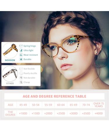 NOVIVON 4 Pack Bifocal Reading Glasses & Cat Eye Readers for Women - Blue Light Blocking Oversized Eyewear (5 Pairs 3.0 - Buy Online on GoSupps.com