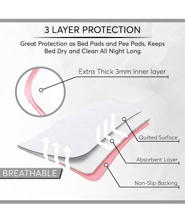 Large Washable Underpads 34 x 36 - Pack of 4 | Heavy Absorbency Bed Pads for Incontinence & Pets | Reusable & Made in USA - Buy Online on GoSupps.com