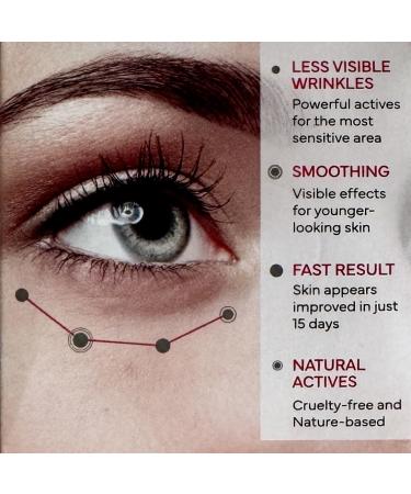 Delfanti-Milano Collagen Re-Plumping Eye Cream with Arnica | Vegan Wrinkle Smoothing | Fast Results | Made in Italy - Buy Online on GoSupps.com