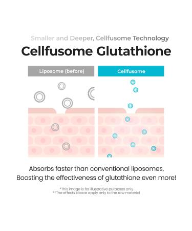  SKIN&LAB Glutathione Radiance Cream 1.69 fl oz | Cellfusome Glutathione 100 000ppm | Face Moisturizer for Dry and Sensitive Skin - Buy Online on GoSupps.com