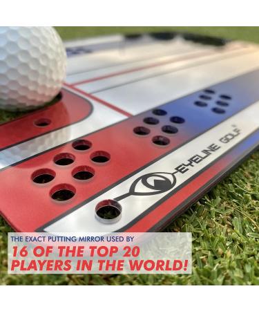 EyeLine Golf Circuit Trainer - Putting Mirror Training Aid for Aligning Eyes, Body, and Putter Face - Indoor/Outdoor Alignment Tool for Impact Stroke Path - Made in USA - Buy Online on GoSupps.com