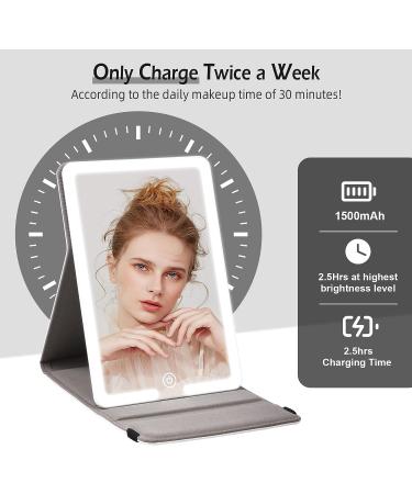 RRtide Travel Makeup Mirror with 20X Magnifying Mirror & 3 Color Modes - Compact Vanity LED Cosmetic Mirror in Blue - Perfect for Home, Office, and Travel - Buy Online on GoSupps.com