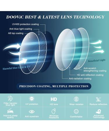 DOOViC 4 Pack Blue Light Blocking Reading Glasses for Women | Stylish Anti Eyestrain Spring Hinge Readers | 2.00 Strength | 4 Colors | International Shipping - Buy Online on GoSupps.com