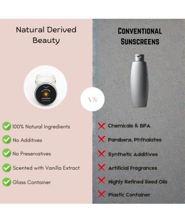 Beef Tallow & Zinc Sunblock | SPF 35 Tallow Sunscreen | Reef Safe & Water Resistant | Organic 100% Grass Fed Tallow Moisturizer (2oz - Buy Online on GoSupps.com