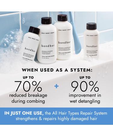 Bonding Essential Kit - Pre-Shampoo Shampoo Conditioner & Styling Cream - 4 x 4 Oz - International Shipping Available - Buy Online on GoSupps.com
