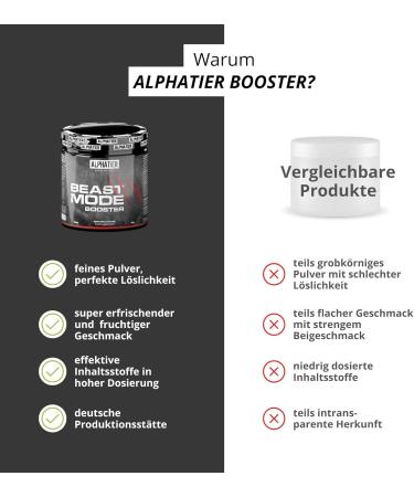 Booster Pre Workout - Alphatier Beastmode 400g - Vegan Green Apple Caffeine & Amino Acids for Ultra Hardcore Pump - Buy Online on GoSupps.com