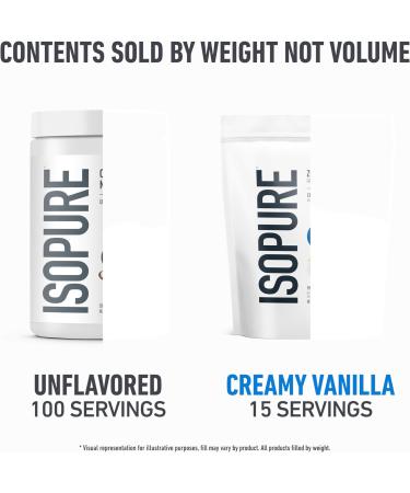 Isopure Bundle of Zero Carb 100% Pure Whey Isolate Protein Powder Creamy Vanilla 25g Protein Per Serving 1 Lb 14 Servings + Isopure 100% Pure Creatine Monohydrate Powder 100 Servings - Buy Online on GoSupps.com