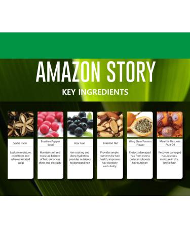 Repit Natural Ion Therapy Shampoo - Pure Formula with Sacha Inchi & Omega 3.6.9 for All Hair Types | Restore Dry & Damaged Hair | Sulfate & Paraben Free | Cruelty Free | 33.81 fl oz - RepitUSA - Buy Online on GoSupps.com