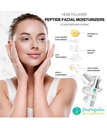 Skin Perfection Oil-Free Moisturizer | Hydrating Gel for Oily Skin with Hyaluronic Acid & Vitamin B5 - Non-Greasy Formula - Buy Online on GoSupps.com