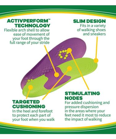 Dr. Scholl's Athletic Fitness Walking Insoles for Women (Sizes 6-11) & Men (Sizes 8-14) - Comfort & Support - Buy Online on GoSupps.com